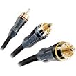Monster TVLink 10-Foot Connection Cable for Zune