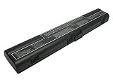 Asus L3000 L3400 M2000 A42 M2 Series Battery (14.8V, 4400mAh, 8 Cells)