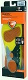 Sofsole Stability Einlegesohle Men - Sofsole