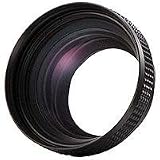 VWT4314HPPK 1.4X Tele Conversion Lens