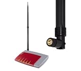 Incutex 12 dBi Antenne für Fritz!Box WLAN 3k / 5k / 7k / Fritz!Box Fon / Speedport mit UFL Adapter