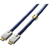 ソニー イーサネット対応 HIGH SPEED HDMIケーブル (2.4m)SONY DLC-9240ESの画像