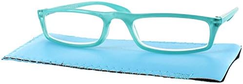 Cool-Aide Single Vision Half Frame Designer Reading Glasses, Tropical Blue, +1.50