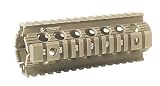NcStar M4 Handguard Rail Carbine Length Weaver