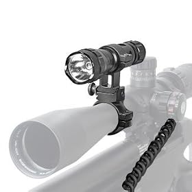 Tracer LEDRAY GL2