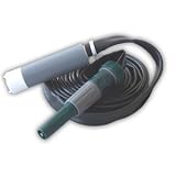 Click to see last discount price