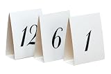 Table Number 1-12 Cards 1 pc