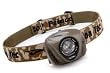 Princeton Tec EOS LED Headlamp (Olive drab)