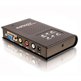 TV to PC converter