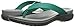 Crocs Women's Capri V Teal Flip Flop