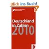 Deutschland in Zahlen 2010