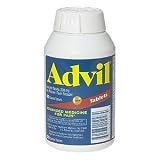 Muscle Pain Medications