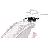 Thule Stroller Console