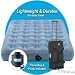 Aerobed TRAVEL bed QUEEN sz air mattress & bag NEW08713