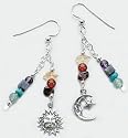 Celestial Chakra Balancing Earrings