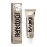 RefectoCil Cream