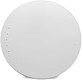 Open-Mesh MR1750 Dual Band 802.11ac Access Point