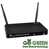 Airlink Router (AR695W)