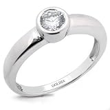 Classic Bezel-Set Solitaire Diamond Engagement Ring