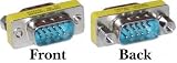 HD15 (VGA) Male / HD15 (VGA) Male, VGA Mini Gender Changer (For PC)