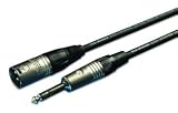 NEUTRIK JACK PLUG-XLR lead cable -5M Broadcast quality, stereo 6.35mm(1/4