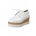 Latasa Women's Fashion Lace-up Platform Mid Wedge Heel Oxford Shoes