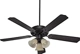IMAGE OF Quorum Fan 77525-1744 52