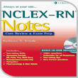NCLEX-RN  Notes: Core Review and Exam Prep (Software for download)