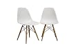 Baxton Studio LAC Plastic Side Chair Set of 2