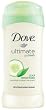 Dove Ultimate go fresh Cool Essentials Anti-perspirant/Deodorant, 2.6 Ounce (Pack of 4)