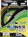 Microfilament Fishing Line