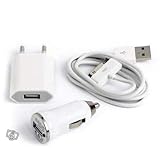 D�tails sur le produit