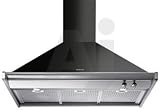 Review Smeg  / Smeg Classic Design KD90NU 36