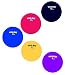 Weighted Ball