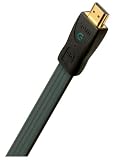 AudioQuest Flat HDMI-G Cable (9 meters)