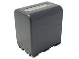 ソニ－　NP-QM91/NP-QM91D　互換バッテリ－の画像