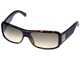GUCCI(���å�) ���󥰥饹 1563 RELDA