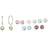 Return to product information