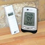 Weather Station for Humidity & Temperature