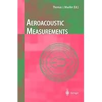 Aeroacoustic Measurements