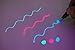 Set of 3 Invisible UV Blacklight Ink Marker Blue Red Yellow