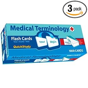 Medical Terminology Flash Cards