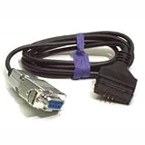 Lowrance PC Data Cable For GPS