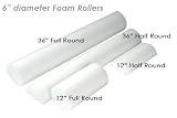 J/Fit Hi-Density Round Foam Roller 36