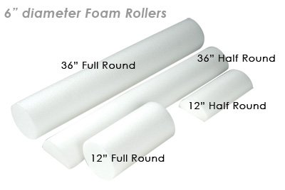 J/Fit Hi-Density Round Foam Roller 36