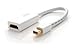 KabelDirekt – Mini DisplayPort to HDMI Cable (1080p Full HD 3D) – Top Series