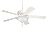 Emerson CF712WW Pro Series Indoor Ceiling Fan, 52-Inch Blade Span, Appliance White Finish