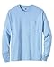 Hanes Tagless Long Sleeve T-Shirt with a Pocket- Light Blue (Blue)- Medium