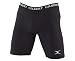 GILBERT Xact Thermo Rugby Undershorts