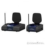 from Commtel Compact Wireless Audio/Video Sender 2.5Ghz Model AV-S1